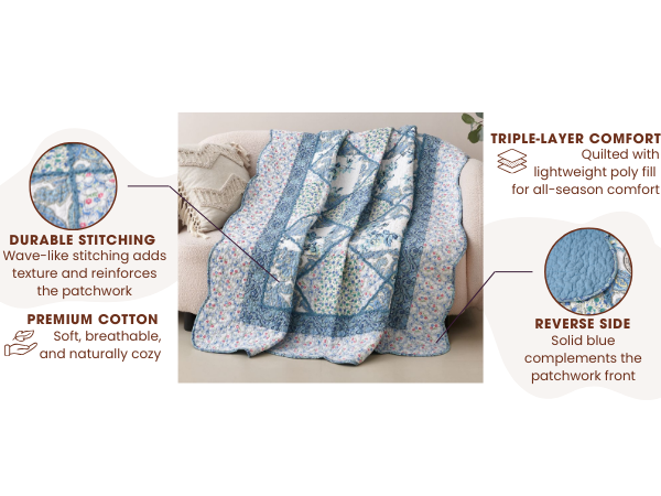Tache Petal Dance White Blue Floral Vintage Garden Scalloped Cotton Patchwork Quilted Throw Blanket (JHW-646)