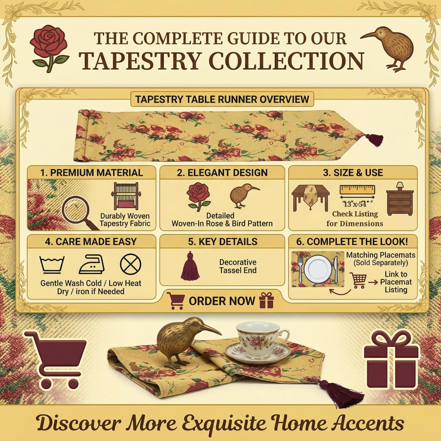 infographic for a tapestry collection with product details